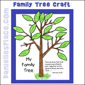 Family Tree Picture