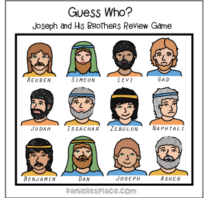 Guess who game